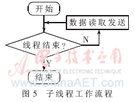 qrs6-t5.gif