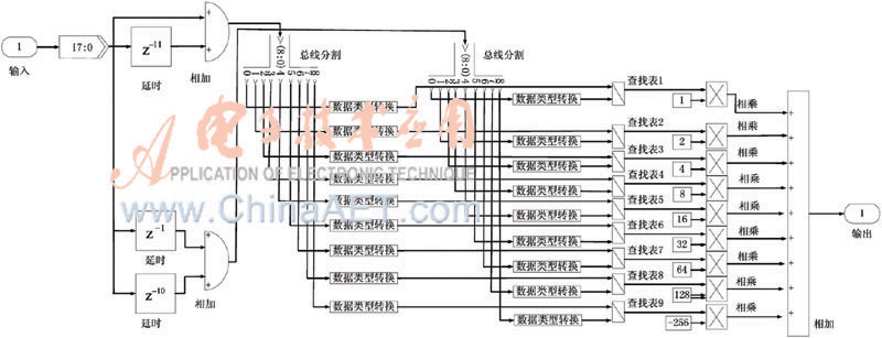 qrs7-t4.gif