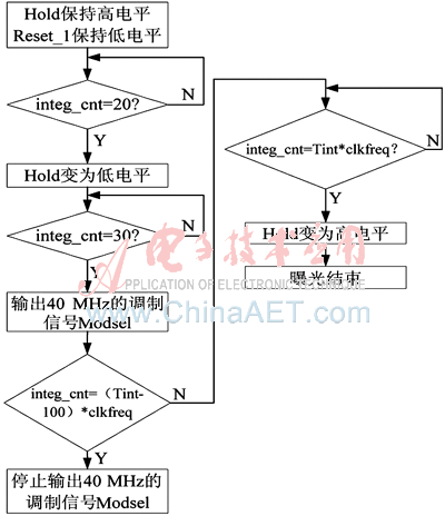 jcdl1-t6.gif