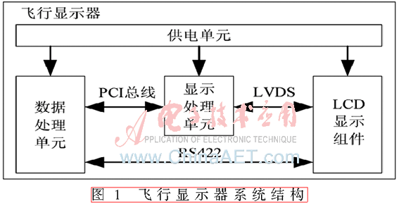 jcdl2-t1.gif