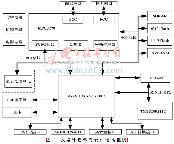 jcdl2-t2.gif