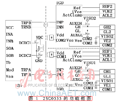 jcdl3-t1.gif