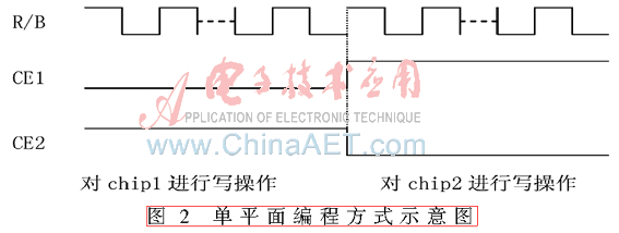 jcdl4-t2.gif