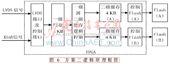 jcdl4-t6.gif