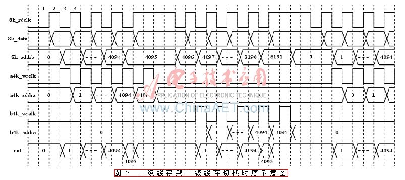 jcdl4-t7.gif