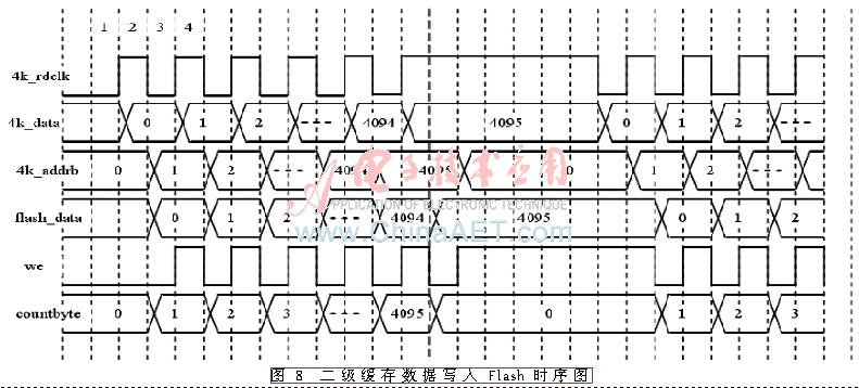 jcdl4-t8.gif