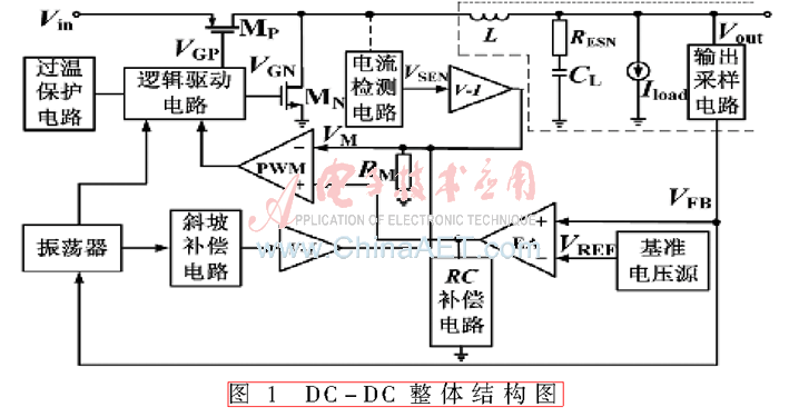 jcdl5-t1.gif