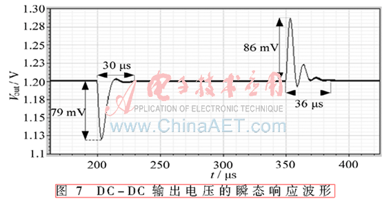 jcdl5-t7.gif