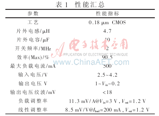 jcdl5-b1.gif