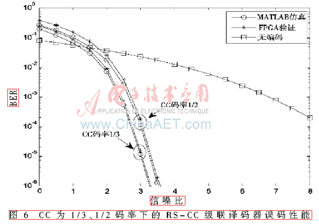 jcdl7-t6.gif