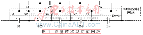 dy2-t1.gif