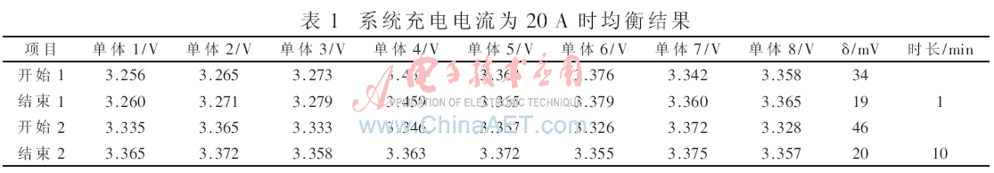 dy2-b1.gif