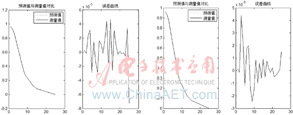 dy3-t4.gif