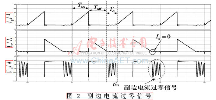 dy4-t2.gif