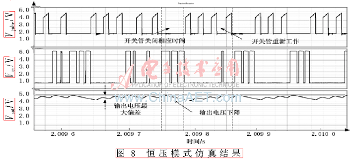 dy4-t8.gif