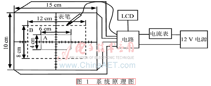 ck6-t1.gif