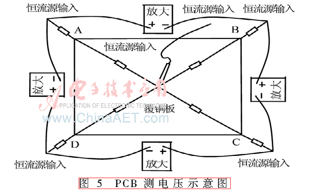 ck6-t5.gif