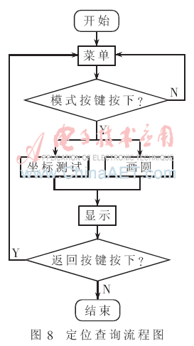 ck6-t8.gif