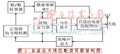 ck7-t2.gif