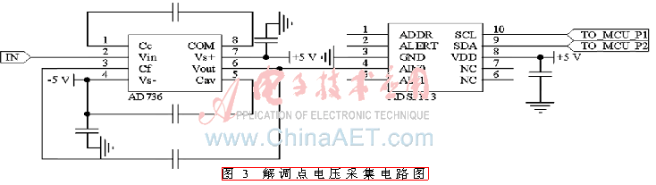 ck7-t3.gif