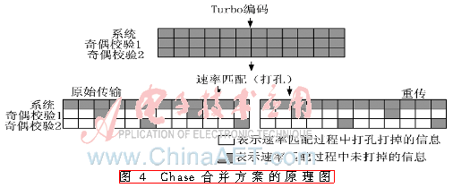 tx1-t4.gif