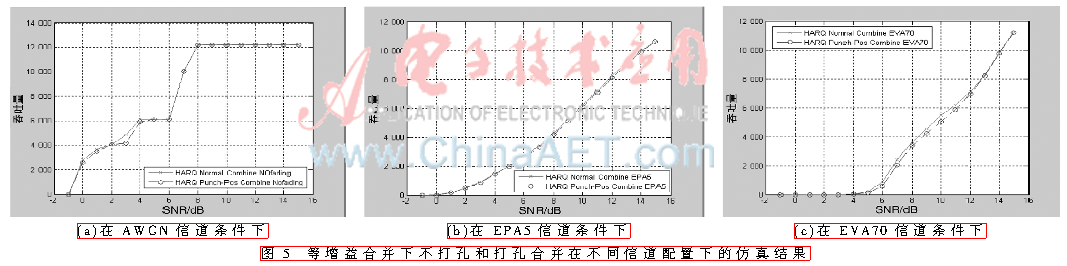 tx1-t5.gif