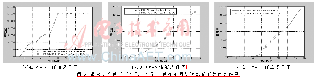 tx1-t6.gif