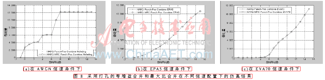 tx1-t8.gif