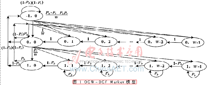 tx2-t1.gif