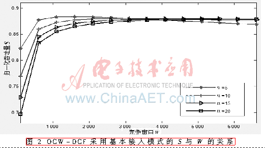 tx2-t2.gif