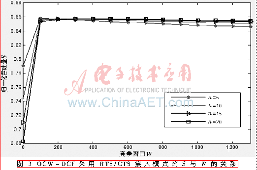 tx2-t3.gif