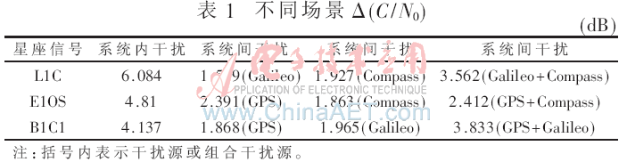 tx3-b1.gif