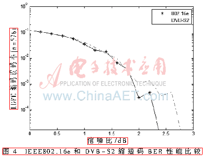 tx5-t4.gif