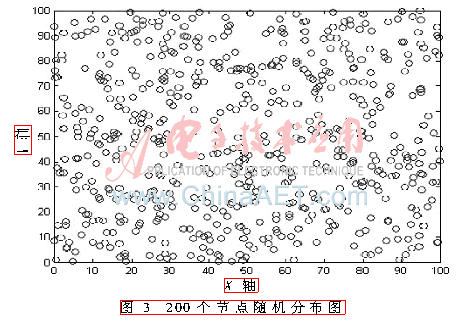 tx7-t3.gif