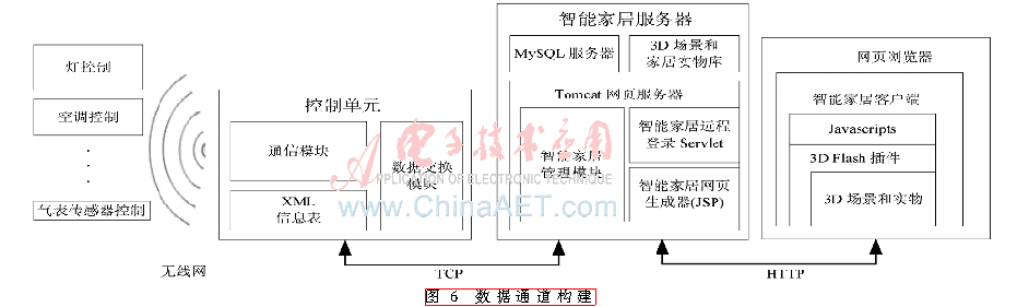 jsj2-t6.gif