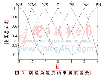 jsj6-t3.gif