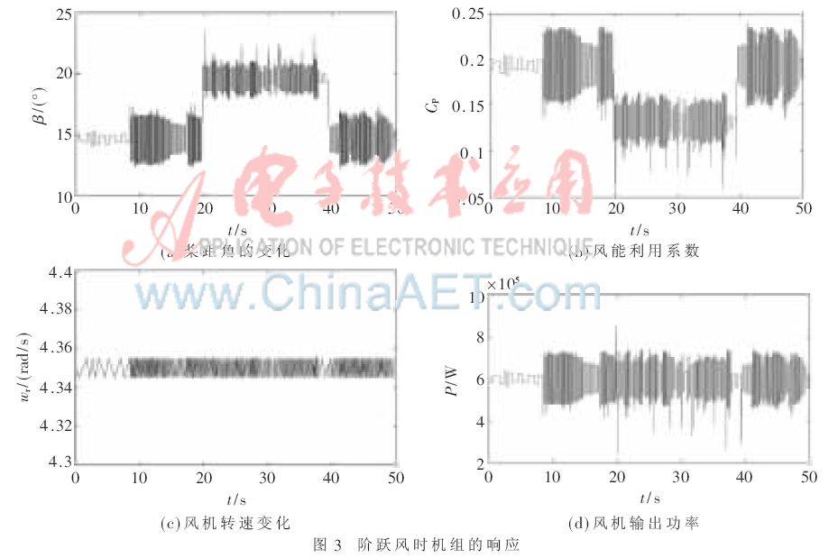 jsj7-t3.gif