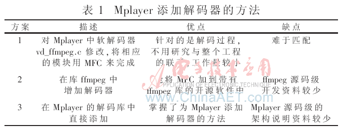 qrs1-b1.gif