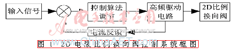 qrs2-t1.gif