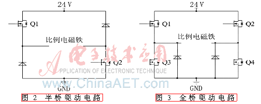 qrs2-t2,3.gif