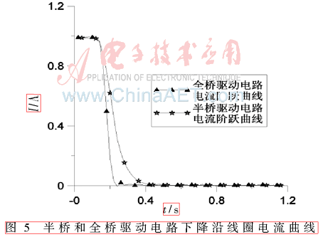 qrs2-t5.gif