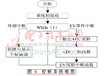 qrs2-t6.gif