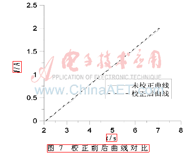 qrs2-t7.gif
