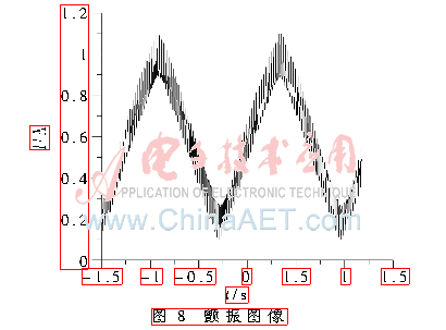 qrs2-t8.gif