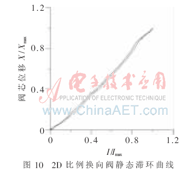 qrs2-t10.gif