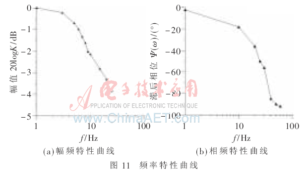 qrs2-t11.gif