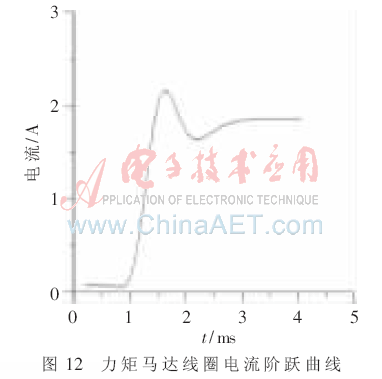 qrs2-t12.gif