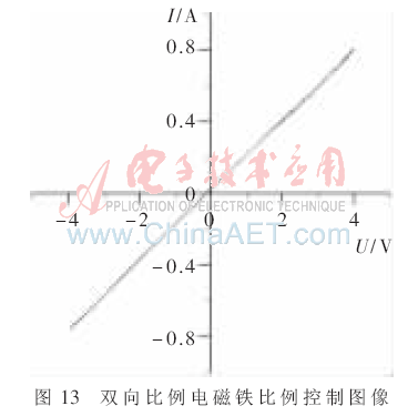 qrs2-t13.gif