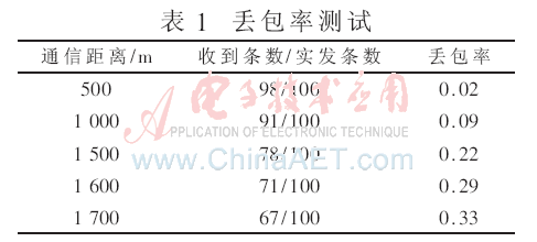 qrs3-b1.gif