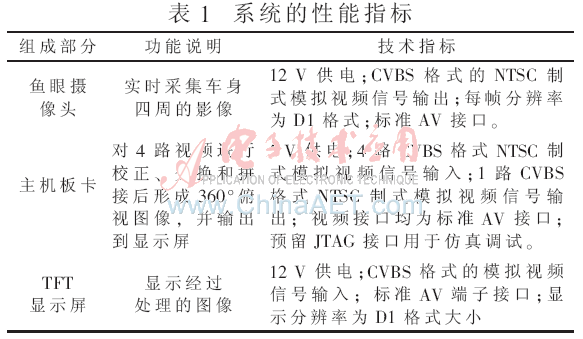 qrs4-b1.gif